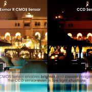 CCD kamera vagy CMOS kamera, mi is a különbség?!